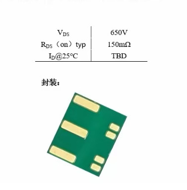 310*320mm ファンアウトパネルレベルパッケージ (FOPLP) GaN製品